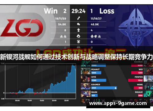 新银河战舰如何通过技术创新与战略调整保持长期竞争力