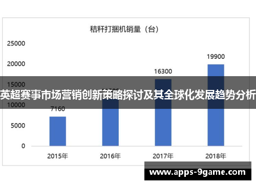 英超赛事市场营销创新策略探讨及其全球化发展趋势分析