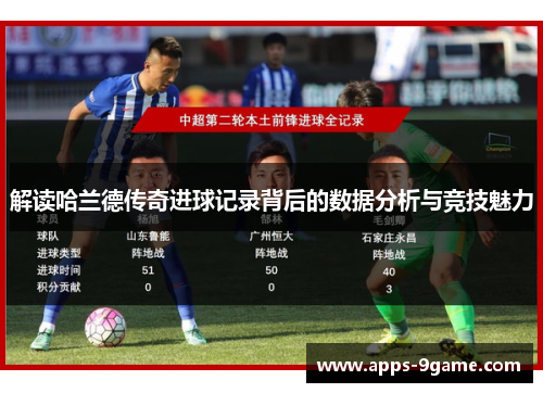 解读哈兰德传奇进球记录背后的数据分析与竞技魅力