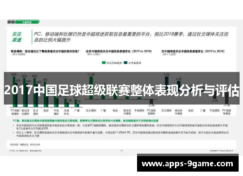 2017中国足球超级联赛整体表现分析与评估