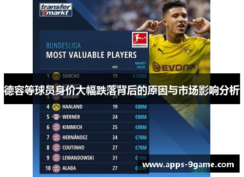 德容等球员身价大幅跌落背后的原因与市场影响分析