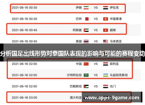 分析国足出线形势对泰国队表现的影响与可能的赛程变动