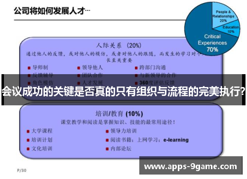 会议成功的关键是否真的只有组织与流程的完美执行？