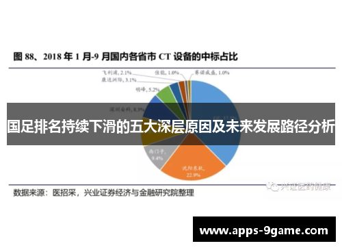 国足排名持续下滑的五大深层原因及未来发展路径分析