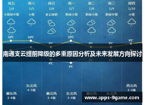 南通支云提前降级的多重原因分析及未来发展方向探讨