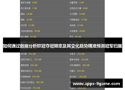 如何通过数据分析欧冠夺冠赔率及其变化趋势精准预测冠军归属