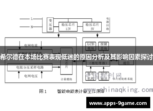 希尔德在本场比赛表现低迷的原因分析及其影响因素探讨