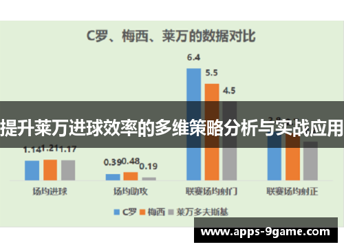 提升莱万进球效率的多维策略分析与实战应用