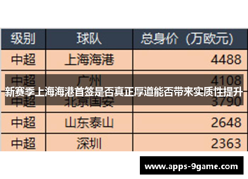 新赛季上海海港首签是否真正厚道能否带来实质性提升