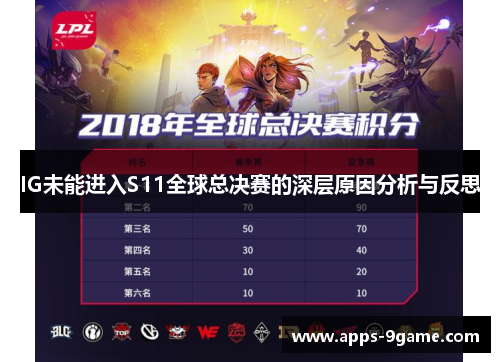 IG未能进入S11全球总决赛的深层原因分析与反思