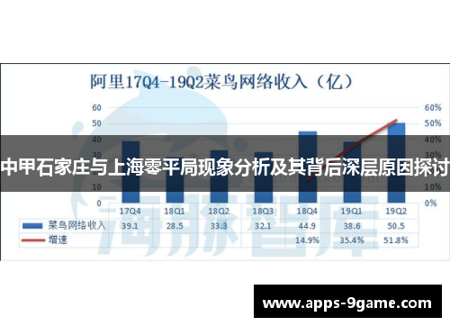 中甲石家庄与上海零平局现象分析及其背后深层原因探讨