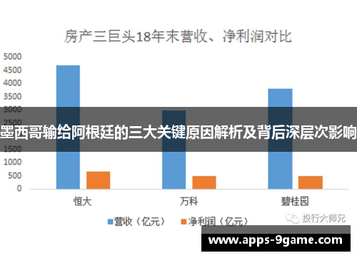 墨西哥输给阿根廷的三大关键原因解析及背后深层次影响