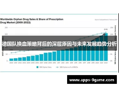 德国队换血策略背后的深层原因与未来发展趋势分析