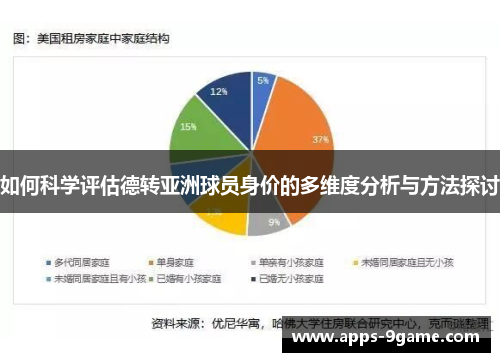如何科学评估德转亚洲球员身价的多维度分析与方法探讨
