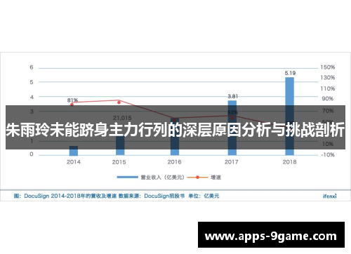 朱雨玲未能跻身主力行列的深层原因分析与挑战剖析