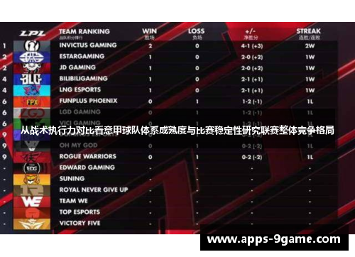 从战术执行力对比看意甲球队体系成熟度与比赛稳定性研究联赛整体竞争格局