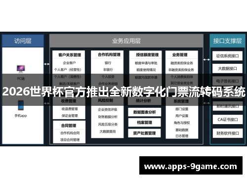 2026世界杯官方推出全新数字化门票流转码系统